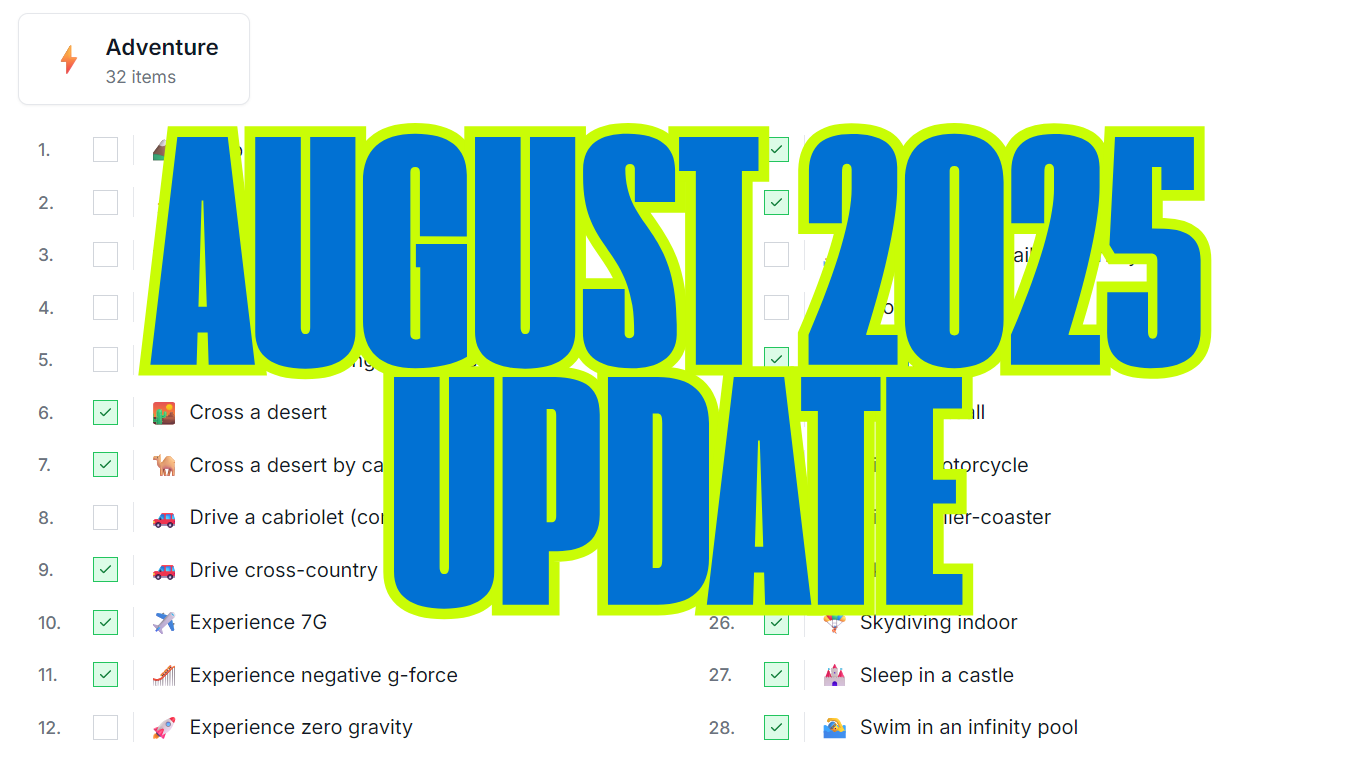 August 2025 Update