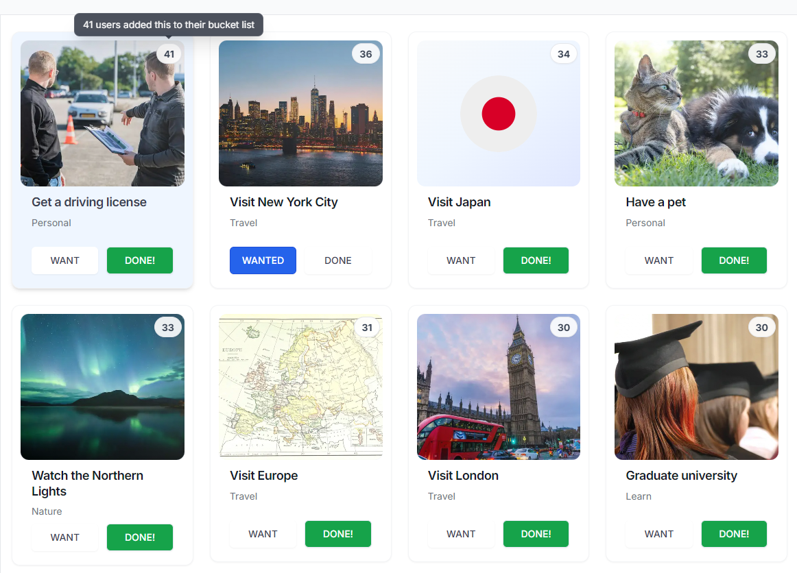 Counters available in the Browse page