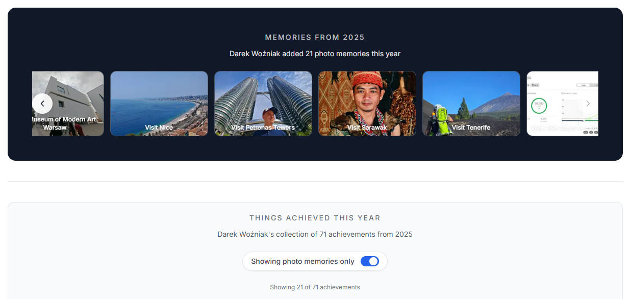 Feature: Year in Review - Photo Memories